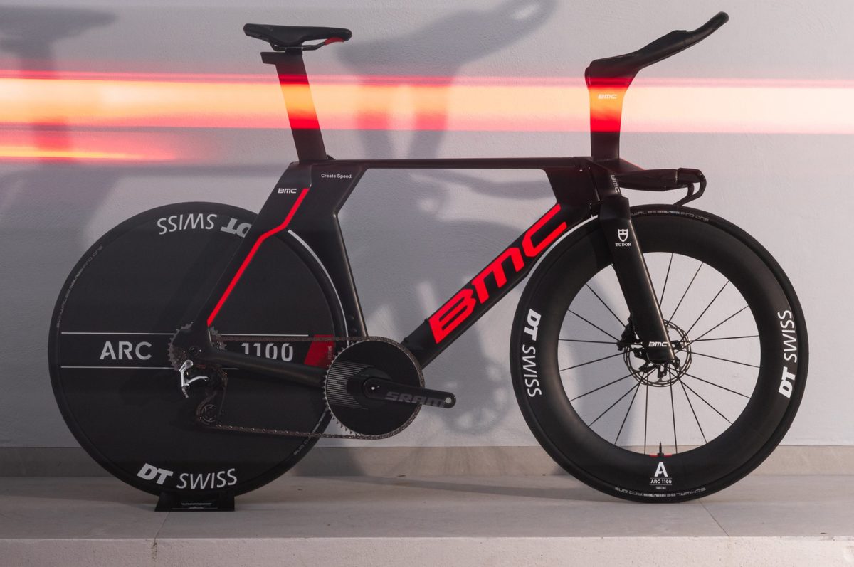 www.bikeradar.com