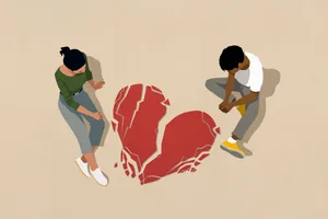 Relationship warning signs