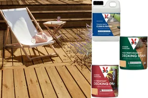 Decking care products