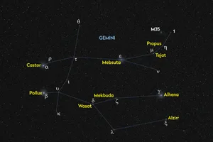 gemini constellation Illustration of the constellation Gemini