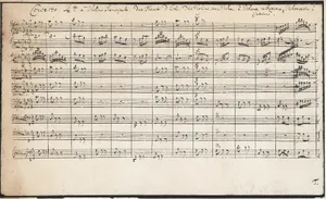 Score of the Brandenburg Concertos Super score: the opening of the Fourth Brandenburg
